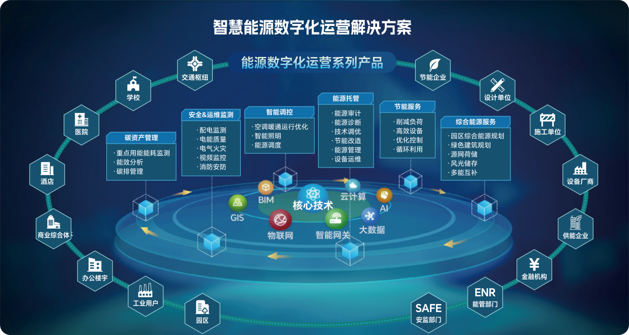任你博·(中国)官方网站